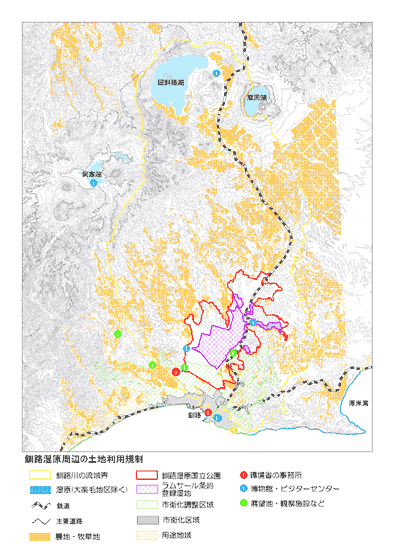 KusMapW_landuse.gif
