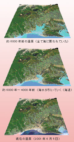 釧路湿原のでき方
